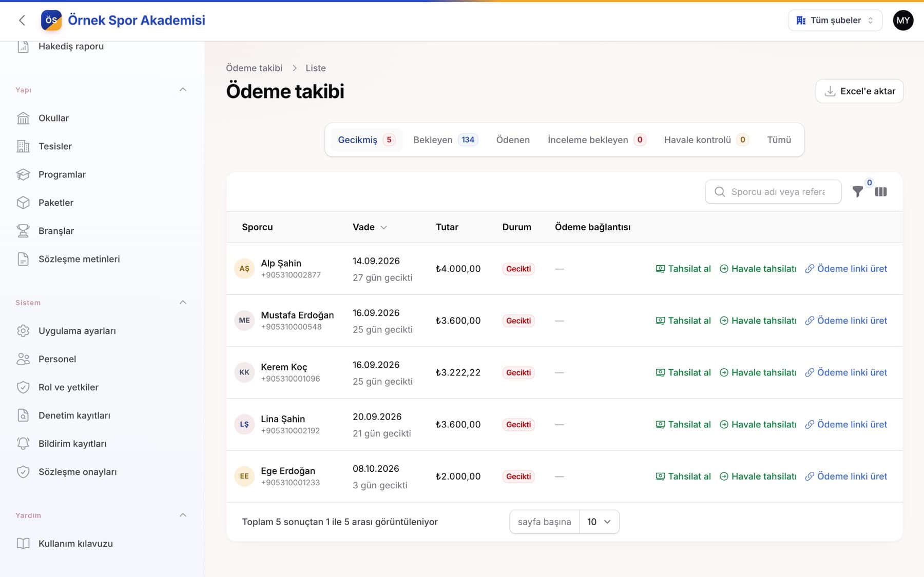 Akademio payment tracking list with overdue instalments