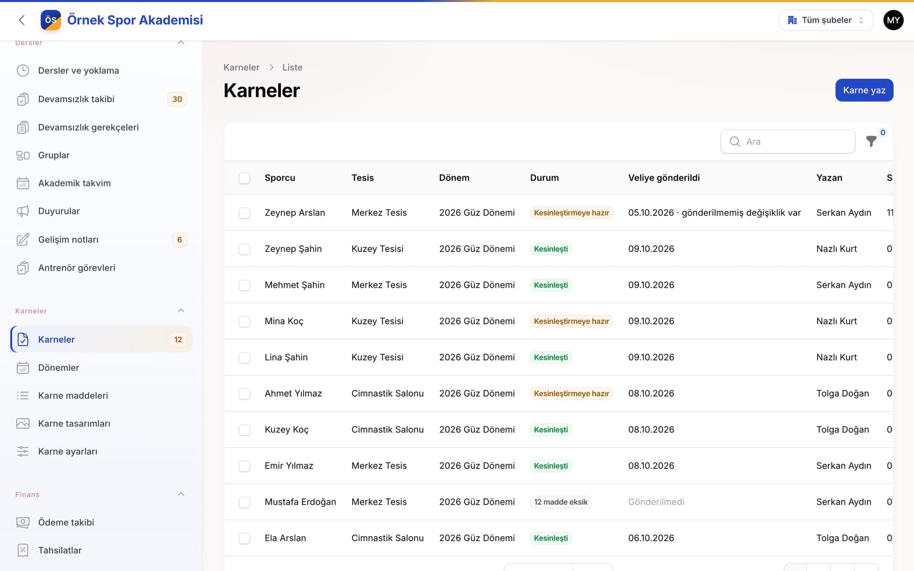 Akademio report-card management screen